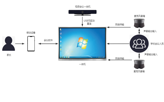 1650267006764539.png 1650267006764539.png